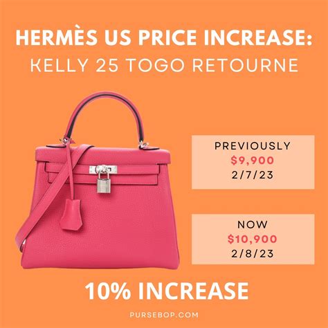 hermes bag price usa|hermes bag price guide.